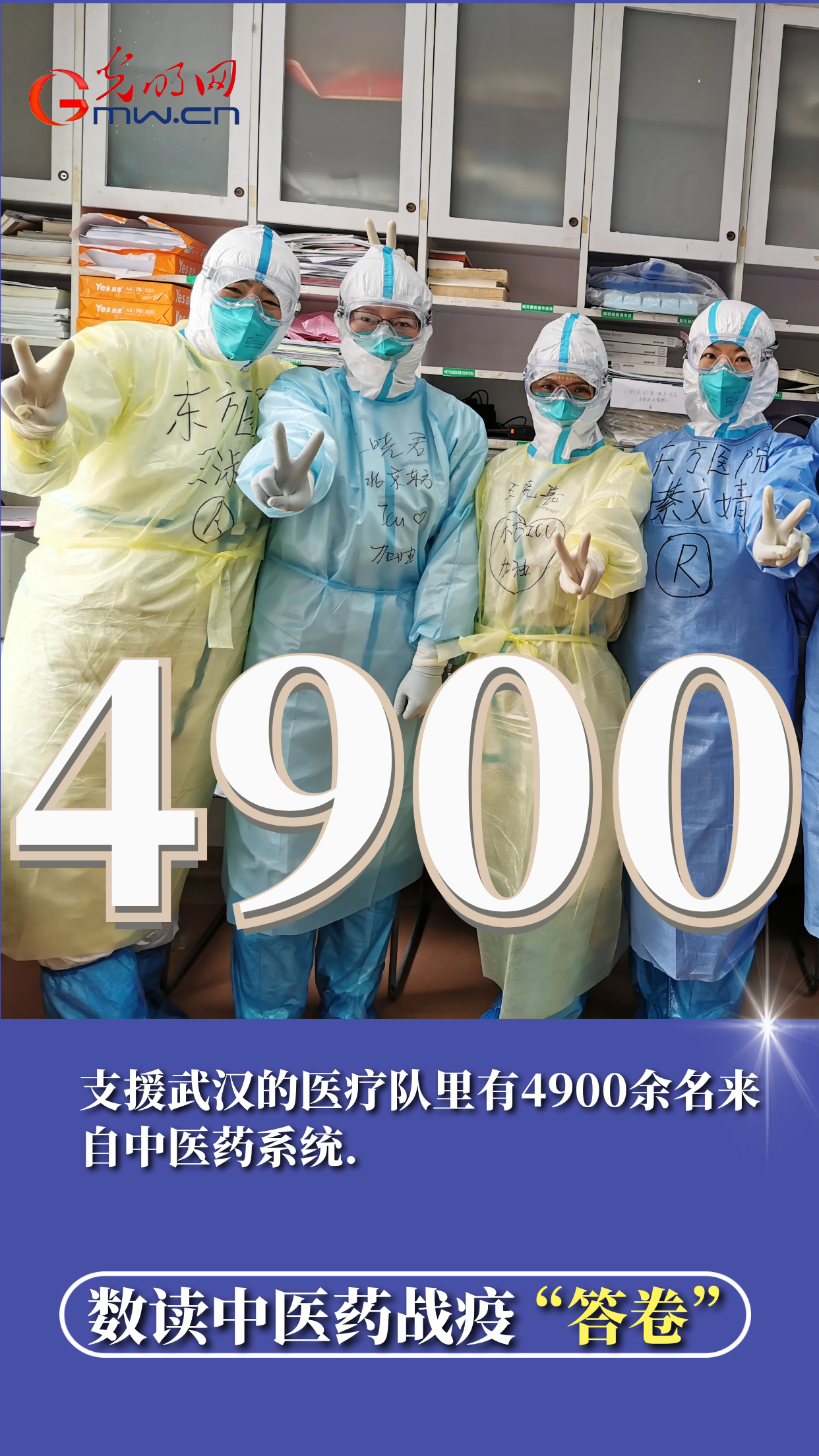 【海报】4900、800、90%……数读中医药战疫答卷