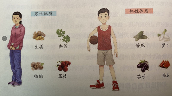 院士和国医大师编写的中医药文化读本成为孩子们的“心头好”