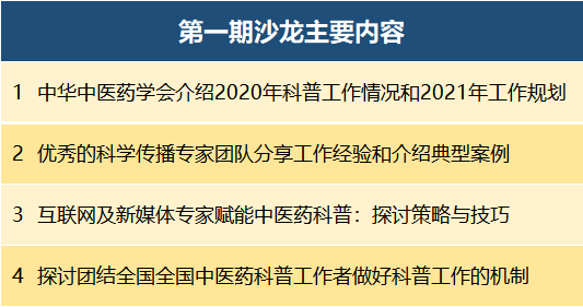 中华中医药学会科普工作：2020年总结及2021年计划